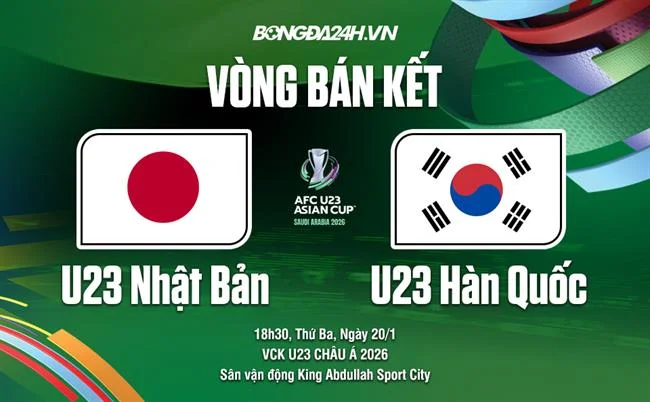 Ưu đãi hoàn trả không giới hạn banca29