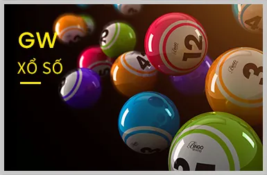 Trò chơi Roulette tại Banca29