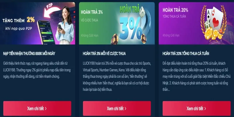 Các chương trình khuyến mãi hấp dẫn tại banca29